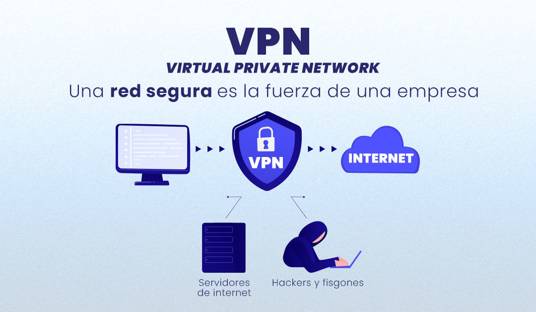 VPN una gran aliada para la seguridad de mi red