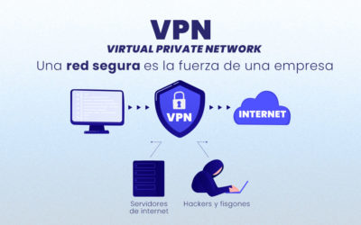 VPN una gran aliada para la seguridad de mi red